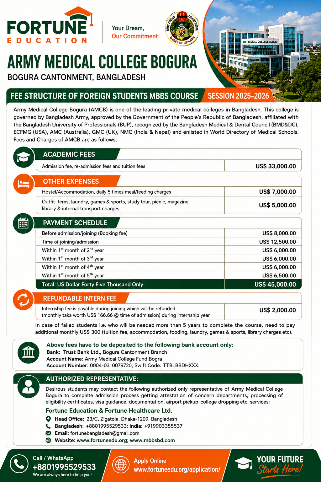 Army Medical College Bogura fee structure